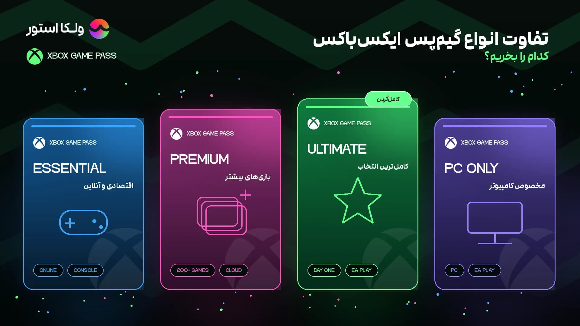 تفاوت انواع گیم پس ؛ کدام را بخریم؟